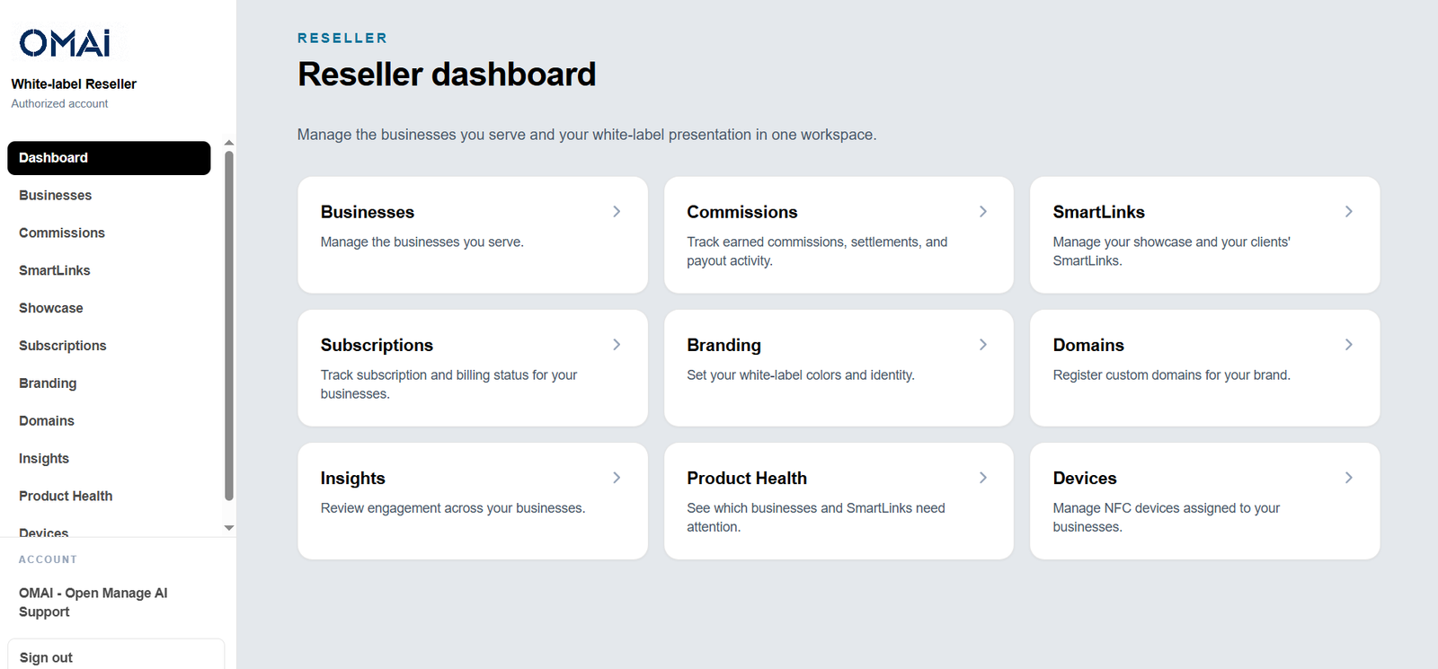 Real MGW SmartLinks reseller dashboard